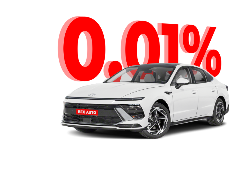 Автокредитование